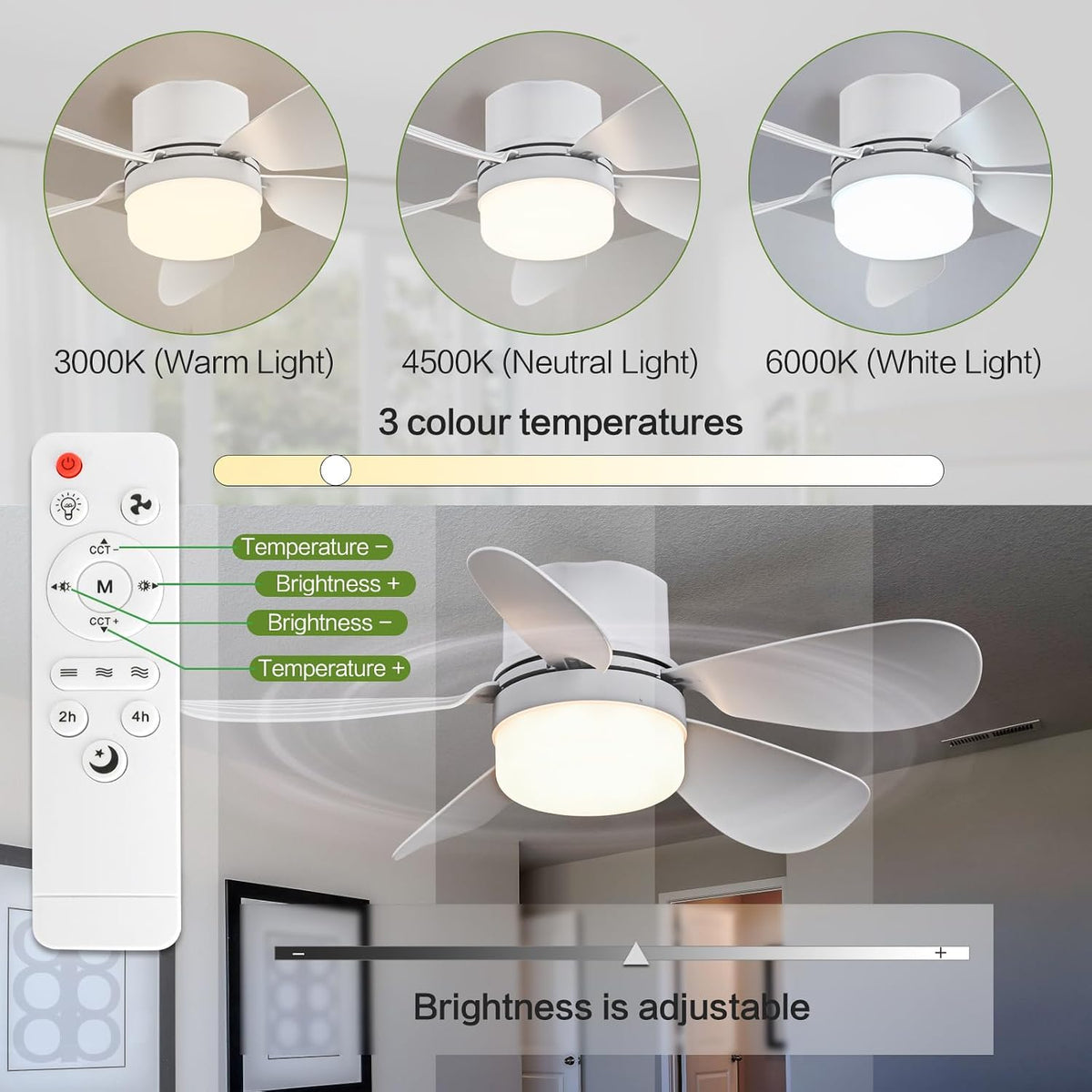 Socket Fan Light with Remote Control, Screw-in E26 Base Portable Small Ceiling Fan with Lights,3-Speed Fan,LED Dimmable & Timing Function,for Bedroom, Kitchen, Living Room,16.54 inches Diameter