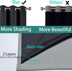Yakamok 84 Inch Length 100% Blackout Curtains - Image 5
