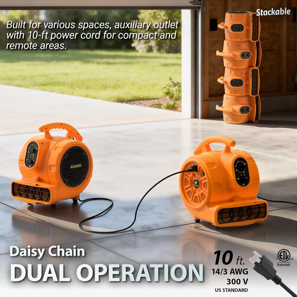 1100 CFM 3-Speed Industrial Air Mover Floor Blower Fan with Timer