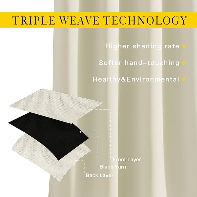 NICETOWN Room Darkening Curtains Panels - Image 3