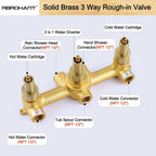 RBROHANT Brushed Gold Shower System with Tub Spout, Brass Bathtub Shower Faucet Set with 3 Way Rough-in Valve,10 Inch Round Shower Head Set with Tub Spout and Handheld, JK0299