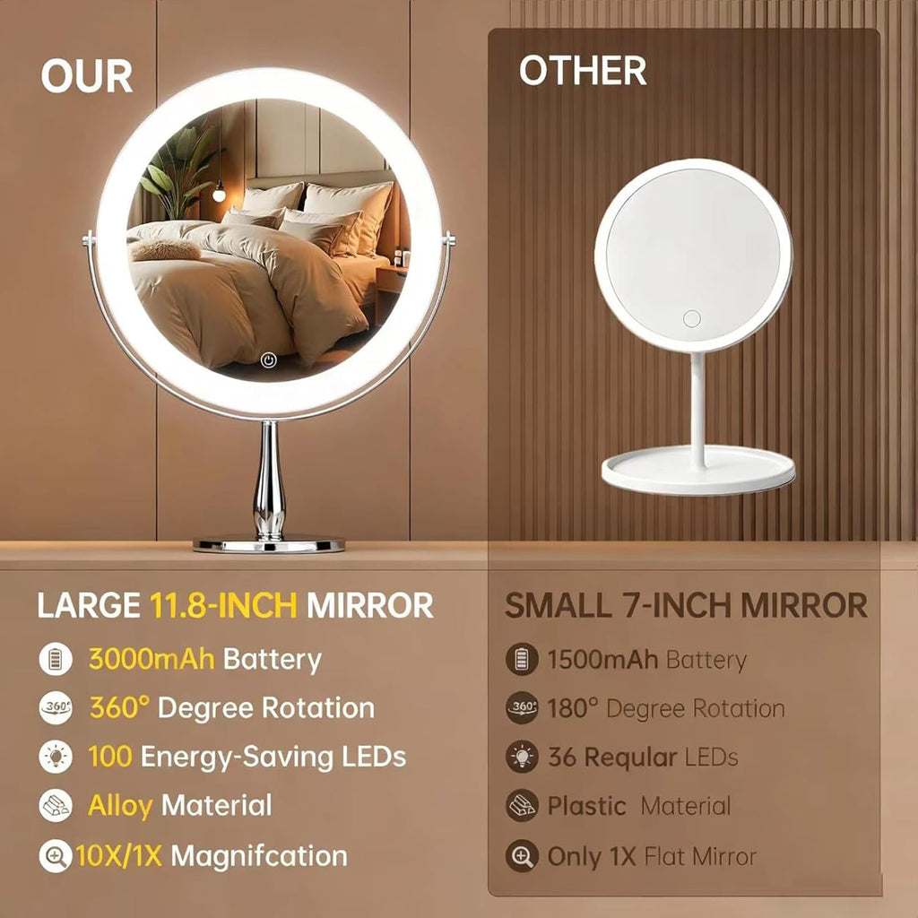 8" Rechargeable Makeup Mirror, 1X/10X Magnifying Vanity Mirror with Light