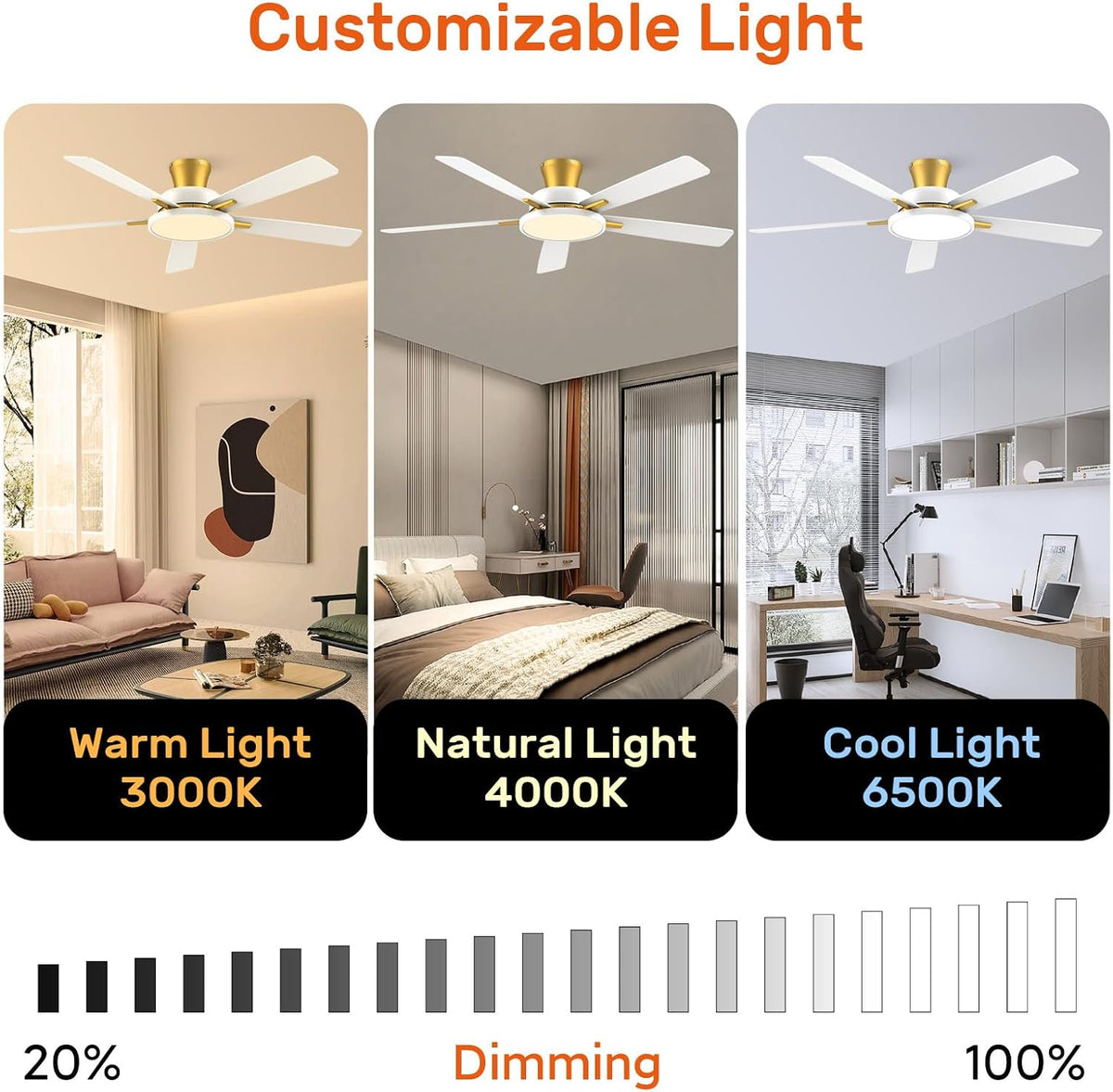 TALOYA 52 inch Ceiling Fans with Lights and Remote, Low Profile, White Gold