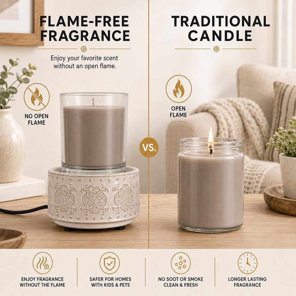 mocosa Ceramic Wax Melt Warmer for Scented Wax Melts 3-in-1 Electric