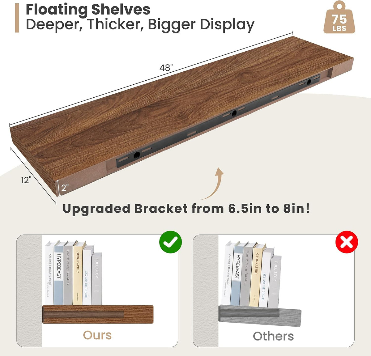 Heimlove 48 x 12 Deep Floating Shelves Wall Mounted Set of 2 Walnut