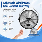 18 Inch Wall Mount Fan, 3 Speeds Wall Mounted Hanging Fan
