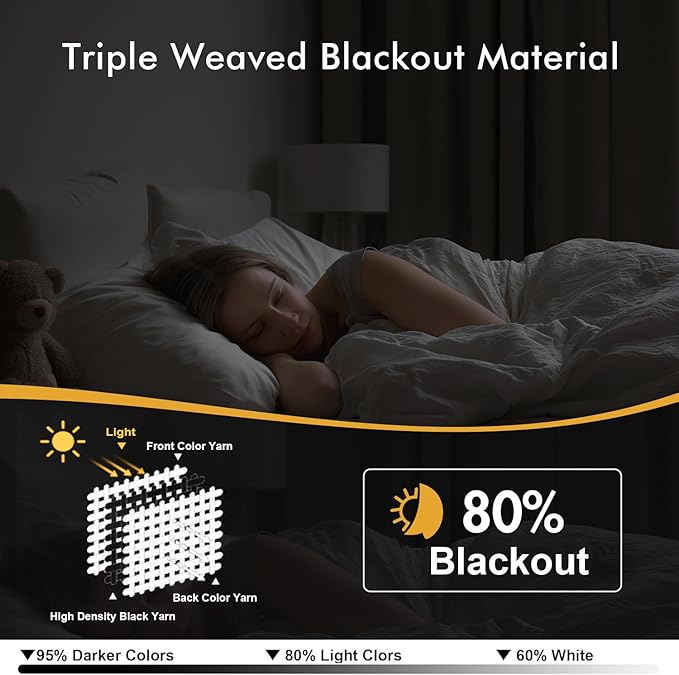 MIULEE Bedroom Blackout Curtains Thermal Insulated Room Darkening Drapes - Image 2