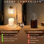 Candle Warmer Lamp with Timer: Birthday Gifts for Women Mom Her - Gold