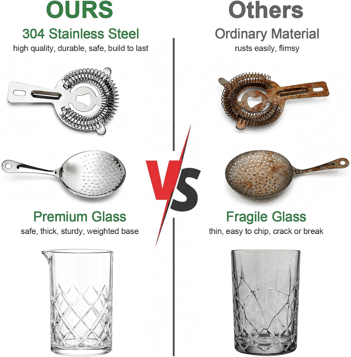 Cocktail Mixing Glass with Strainers Set