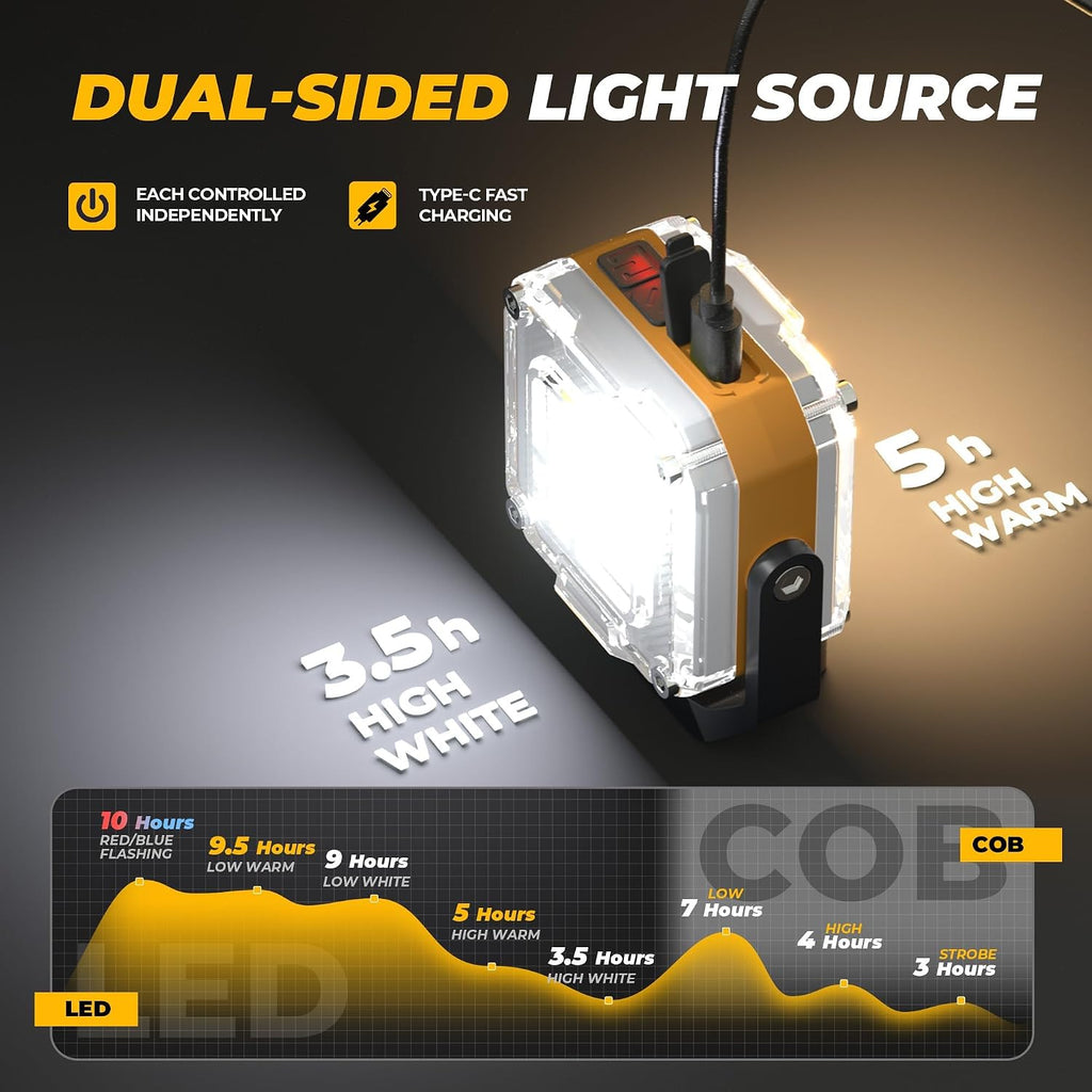 2000LM Rechargeable Work Light, Double-Sided 8 Mode LED Camping Lantern with Magnet & Tripod, Portable Emergency Light for Power Outage, Hiking, Fishing, Home, Car Repair, Survival Kit