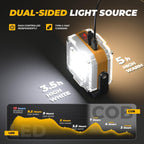 2000LM Rechargeable Work Light, Double-Sided 8 Mode LED Camping Lantern with Magnet & Tripod, Portable Emergency Light for Power Outage, Hiking, Fishing, Home, Car Repair, Survival Kit