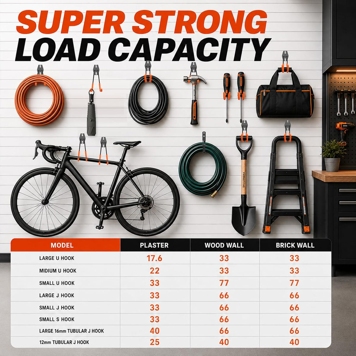 20 Pack Garage Storage Hooks with Anti-Slip Coating &Extension Cord Strap
