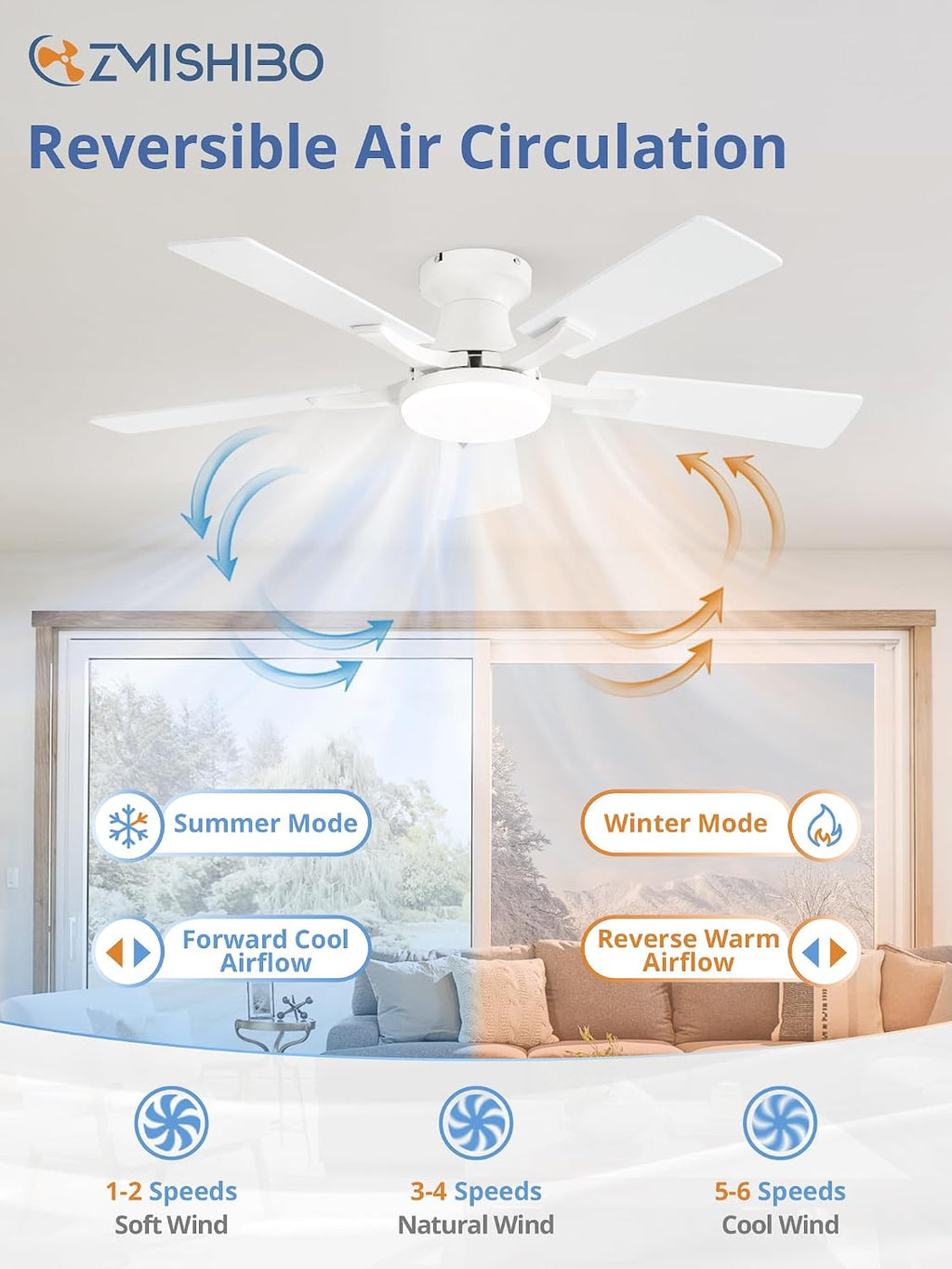 ZMISHIBO 42 Inch Ceiling Fans with Lights, Remote&App Control, Flush Mount