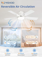 ZMISHIBO 42 Inch Ceiling Fans with Lights, Remote&App Control, Flush Mount