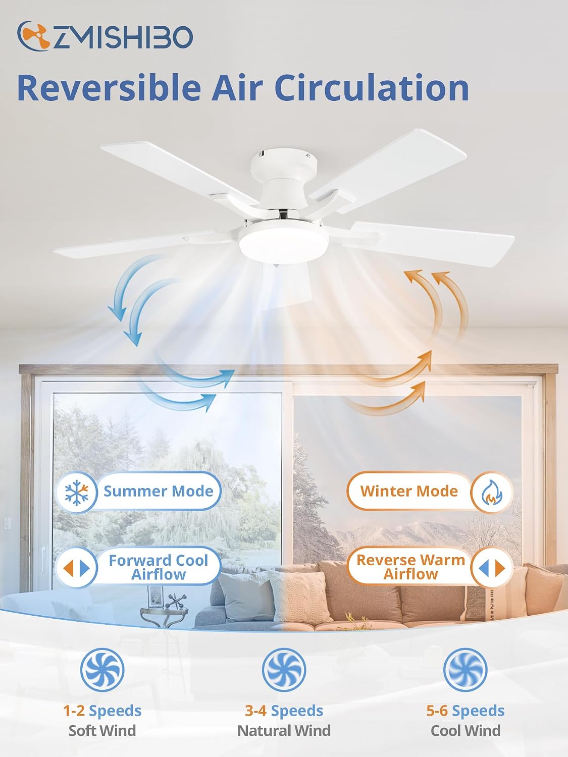 ZMISHIBO 42 Inch Ceiling Fans with Lights, Remote&App Control, Flush Mount