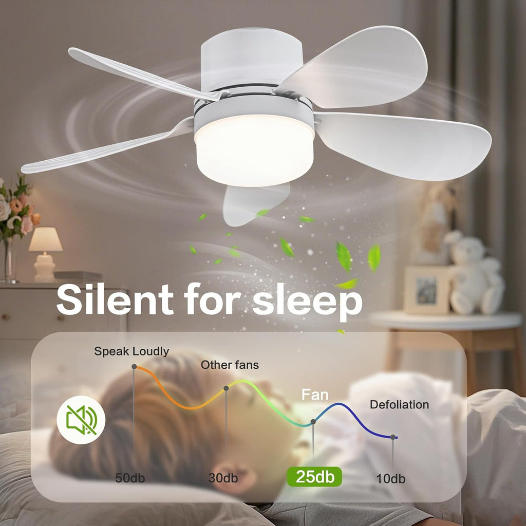 Socket Fan Light with Remote Control, Screw-in E26 Base Portable Small Ceiling Fan with Lights,3-Speed Fan,LED Dimmable & Timing Function,for Bedroom, Kitchen, Living Room,16.54 inches Diameter