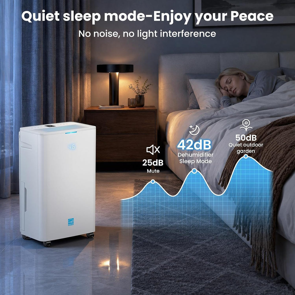 Dehumidifier for Basement 4500 Sq.Ft with Drain Hose, Energy star