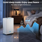 Dehumidifier for Basement 4500 Sq.Ft with Drain Hose, Energy star