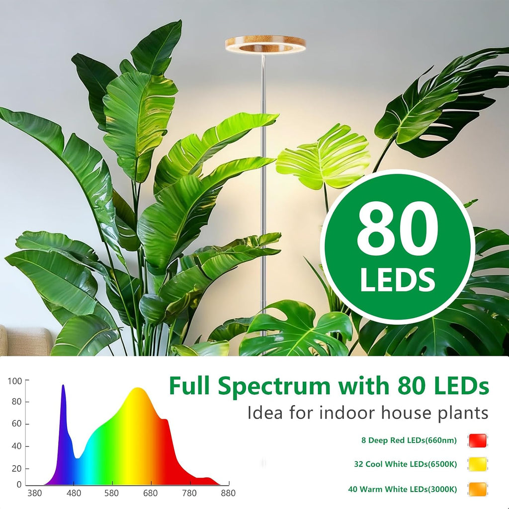 Full Spectrum Grow Lights for Indoor Plants&Home Décor.