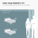 Bedsure 3D Fleece Bubble Blanket - Image 7
