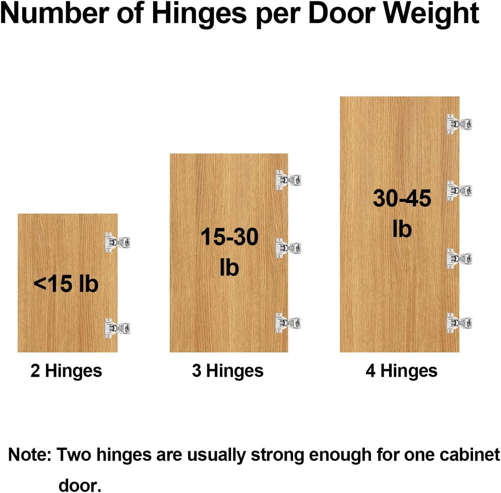 Soft Close Cabinet Hinges for Kitchen, 1” Overlay, 4 Pack