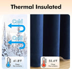 MIULEE 2 Panels Blackout Velvet Curtains Solid Soft Grommet Royal Blue Curtains - Image 5