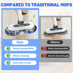 New Upgrade Replacement Brush Heads for Shark S7000/S7001/S7005/S7201/S7000AMZ/S8000/S8001/S8201 Steam Mop Pad, Professional Cleaning and Polishing, Deep Cleaning Hard Floors-2 Pack