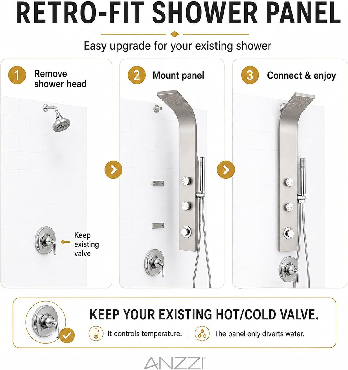 ANZZI 39" Shower Panel, Brushed Gold, Jetted