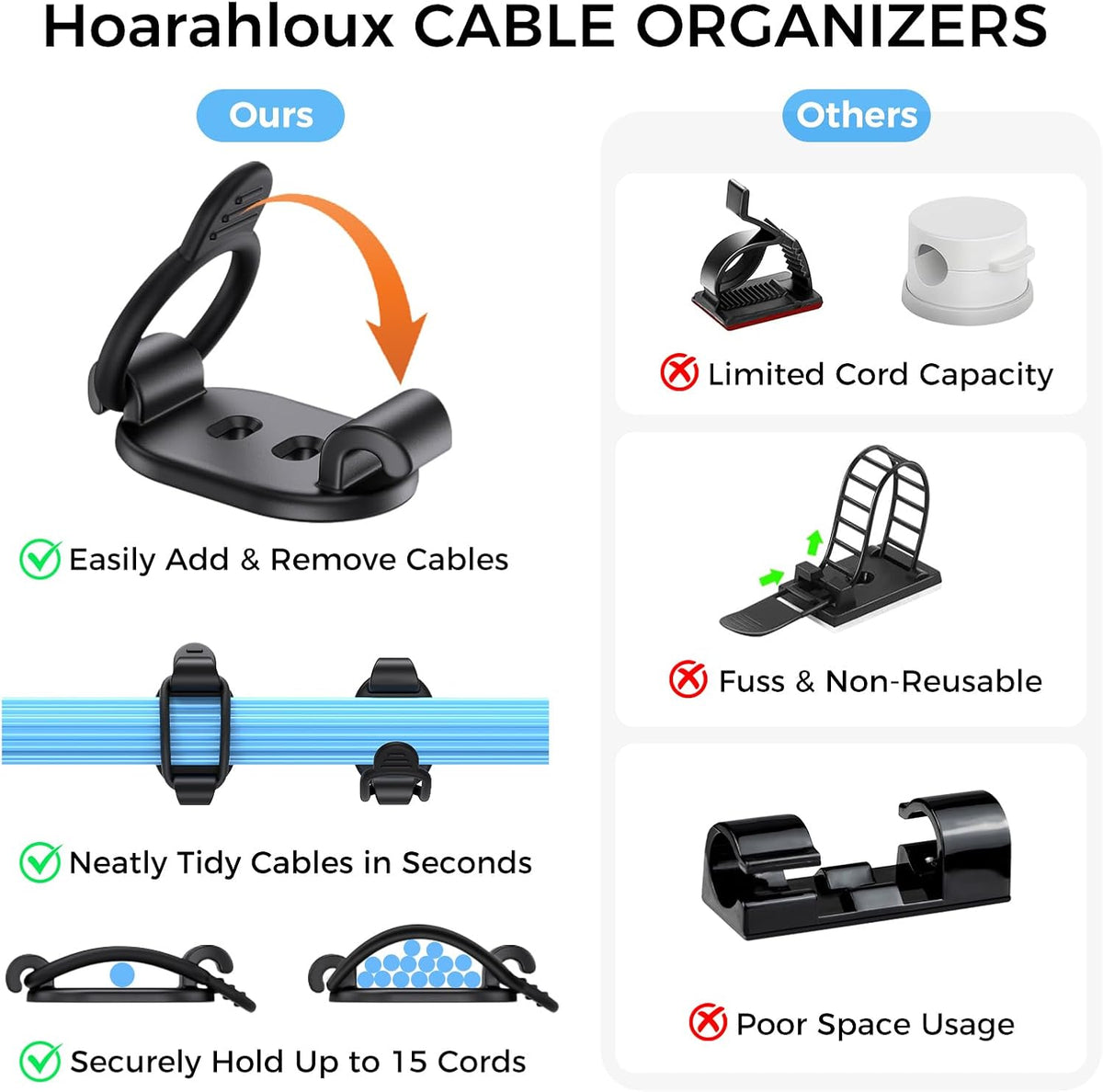Adjustable Elastic Adhesive Cable Clips Wire Holder Cord Organizer 15 Pack
