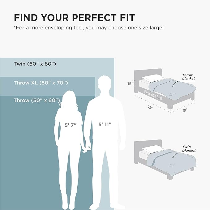Bedsure GentleSoft Fleece Throw Blanket Olive Green - Image 9