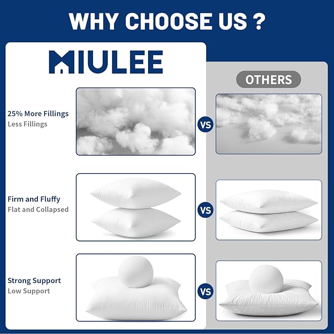 MIULEE 12x12 Pillow Inserts - Image 8