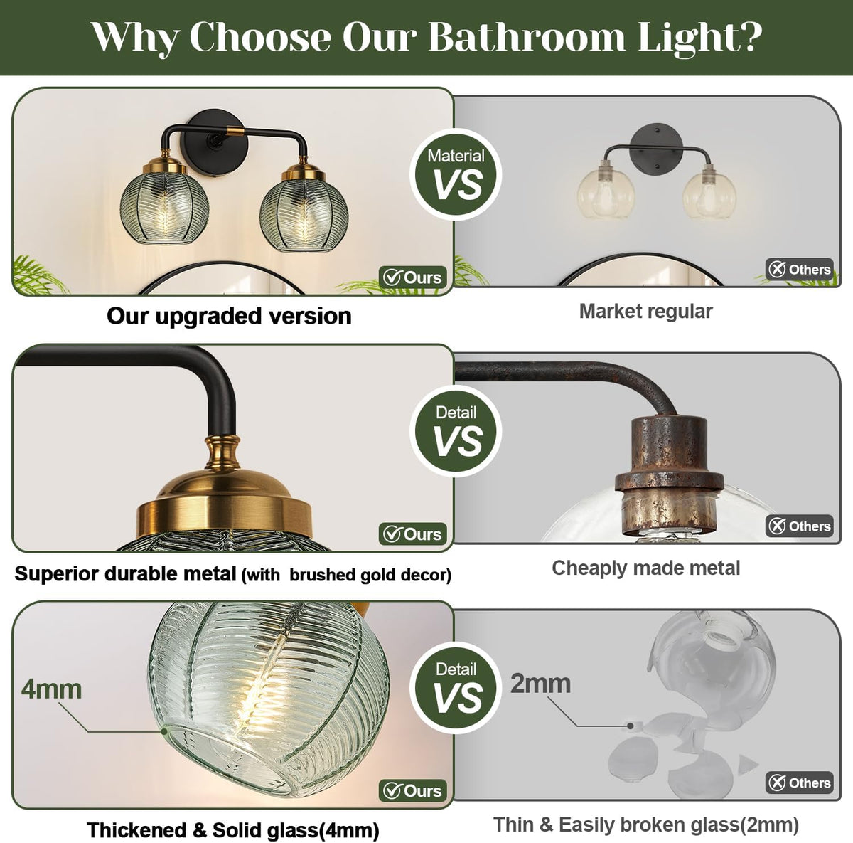 MOKATNG Bathroom Light Fixtures, 2-Light Green Vanity Lights with Unique Leaf Texture Glass Shade, Modern Matte Black and Gold Bathroom Wall Lamp for Mirror Hallway Cabinet Living Room
