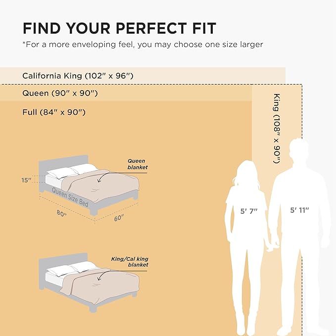 Bedsure GentleSoft Full Size Blankets - Image 7