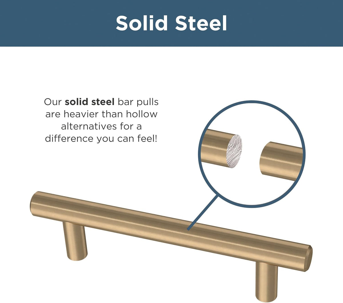 Franklin Brass (5-Pack) – Champagne Bronze Cabinet Handles, 3-3/4 Inch Hole Center, Modern Pulls for Drawers, Kitchen Cabinet Door, Dressers | Solid Bar