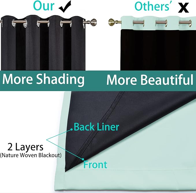 Yakamok 100% Blackout Lined Panels, Room Darkening Thermal Insulated Blackout - Image 5