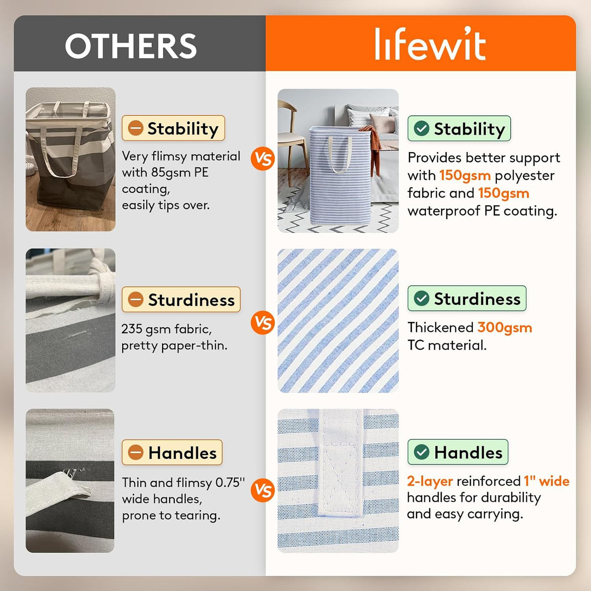 Lifewit 80L Large Laundry Baskets, Laundry Hampers Bags, 2 Pack, Grey&Blue