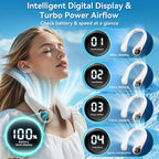 BNBZ Portable Neck Fan, 6000mAh Rechargeable Fan Blows Cold Air with LED Display, 4 Speeds, 20H Runtime, Quiet Wearable 360° Personal Cooling Fan for Outdoor Travel Work Gym,Fireplace Fans-White
