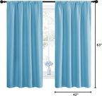 NICETOWN Kitchen Blackout Curtains Panels - Image 10