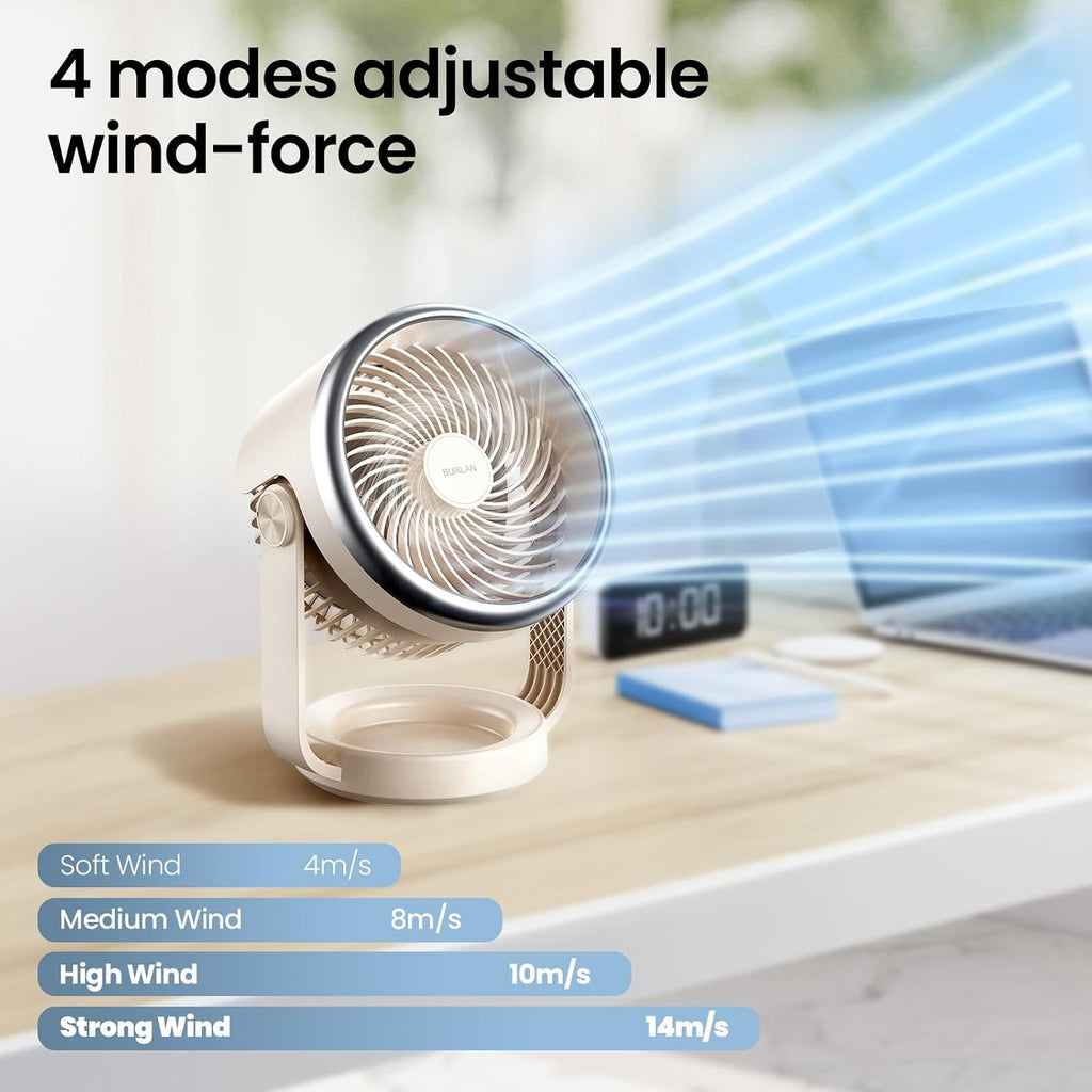 BURLAN Small Desk Fan for Bedroom,Battery Powered Portable Fan Rechargeable