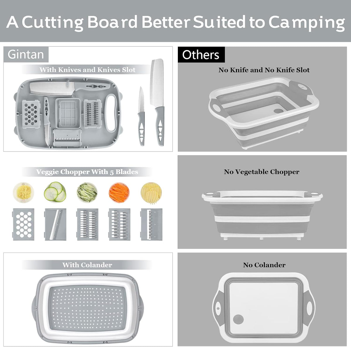 Gintan Camping Cutting Board, 9-in-1 Collapsible Chopping Board with Colander, Outdoor-Kitchen Vegetable Washing Basket for Campers, Camping Gifts Camping Accessories for RV Campers (Gray)