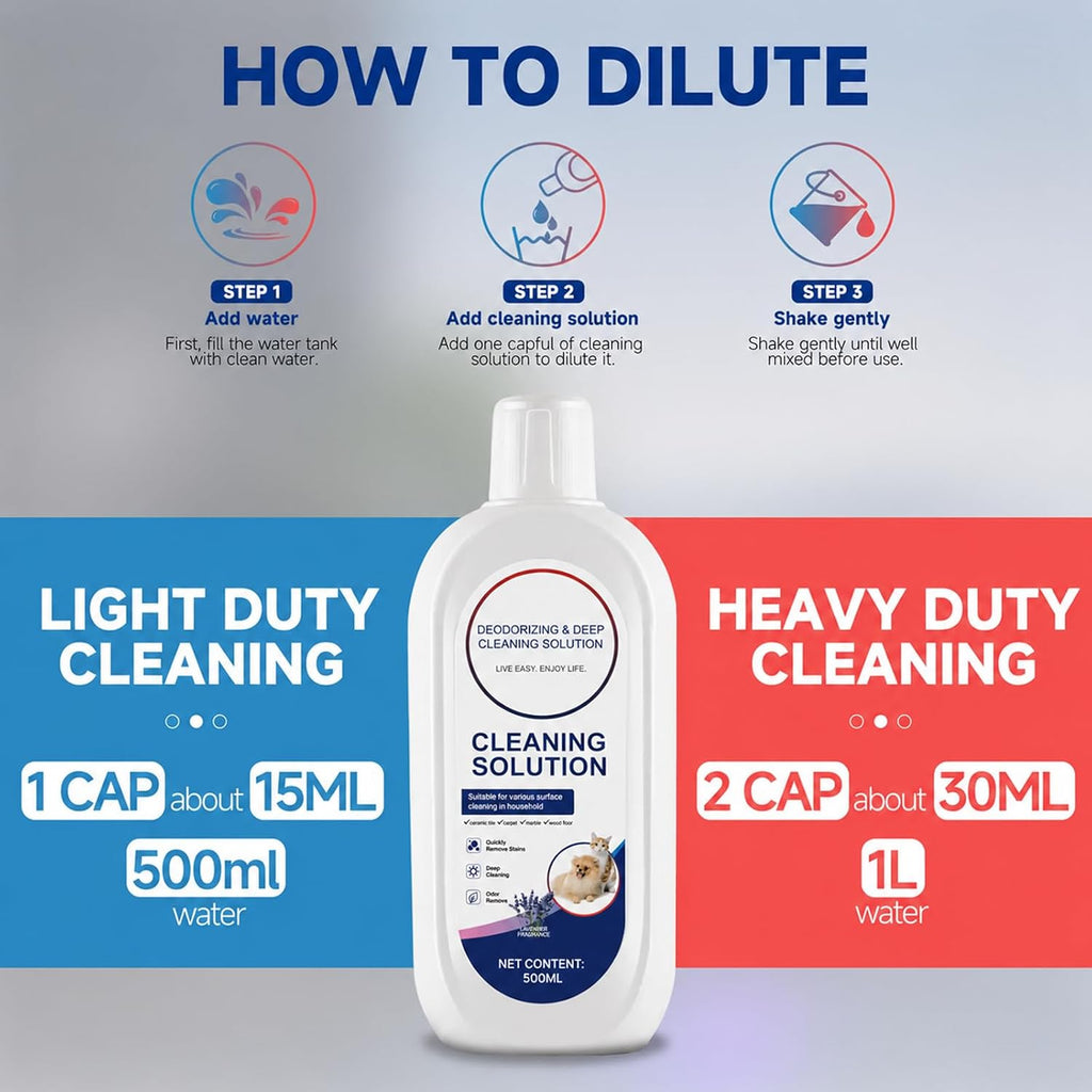 Floor Cleaning Solution Compatible with Tineco, 2-Pack Lavender