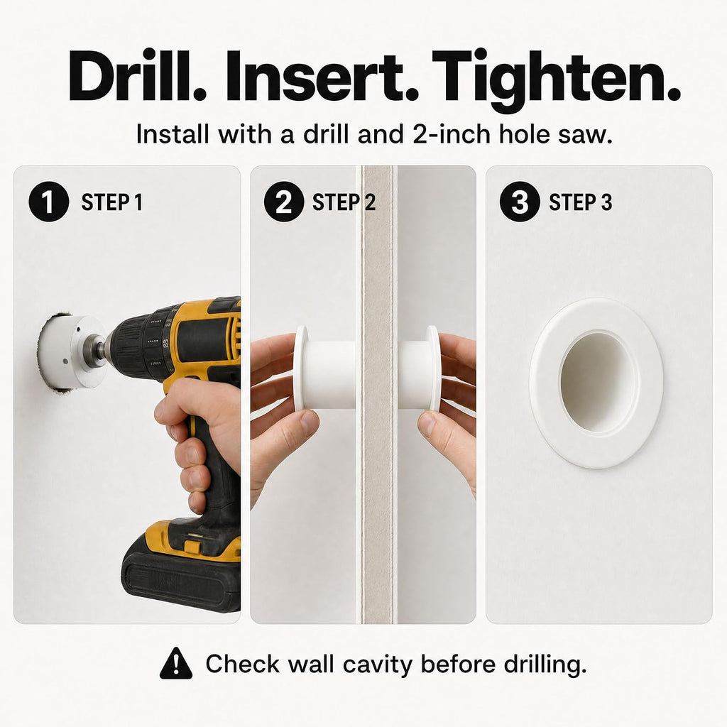 Wall Eye Cable Pass Through Port, 2 Inch Hole Saw Cord Grommet for 2x4 Drywall, Fits 3 5/8 to 5 1/4 Inch Thickness, White Channel for HDMI Ethernet Coax USB-C Wires