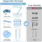 Fire Escape Wall Shelf, NYC Wall Decorative Floating Shelves, Sky Blue