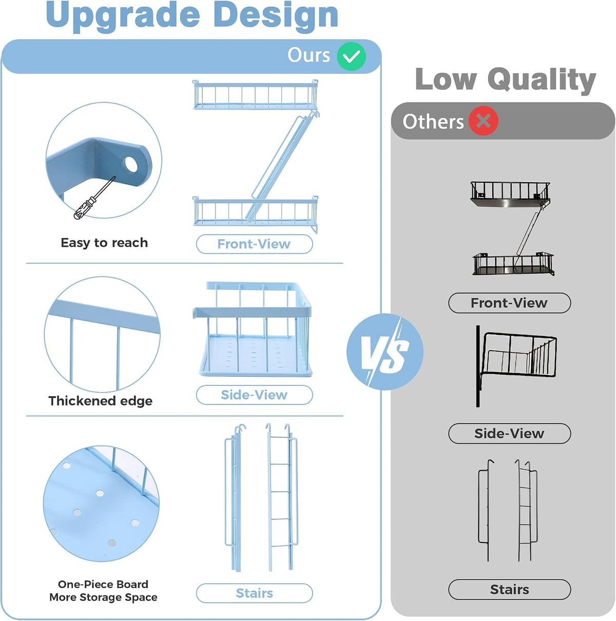 Fire Escape Wall Shelf, NYC Wall Decorative Floating Shelves, Sky Blue