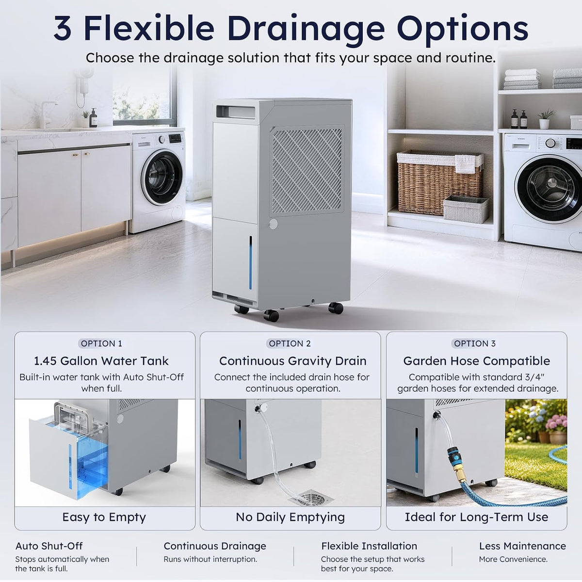 5000 Sq.Ft Dehumidifier, 100 Pint Smart Humidity Control, Drain Hose