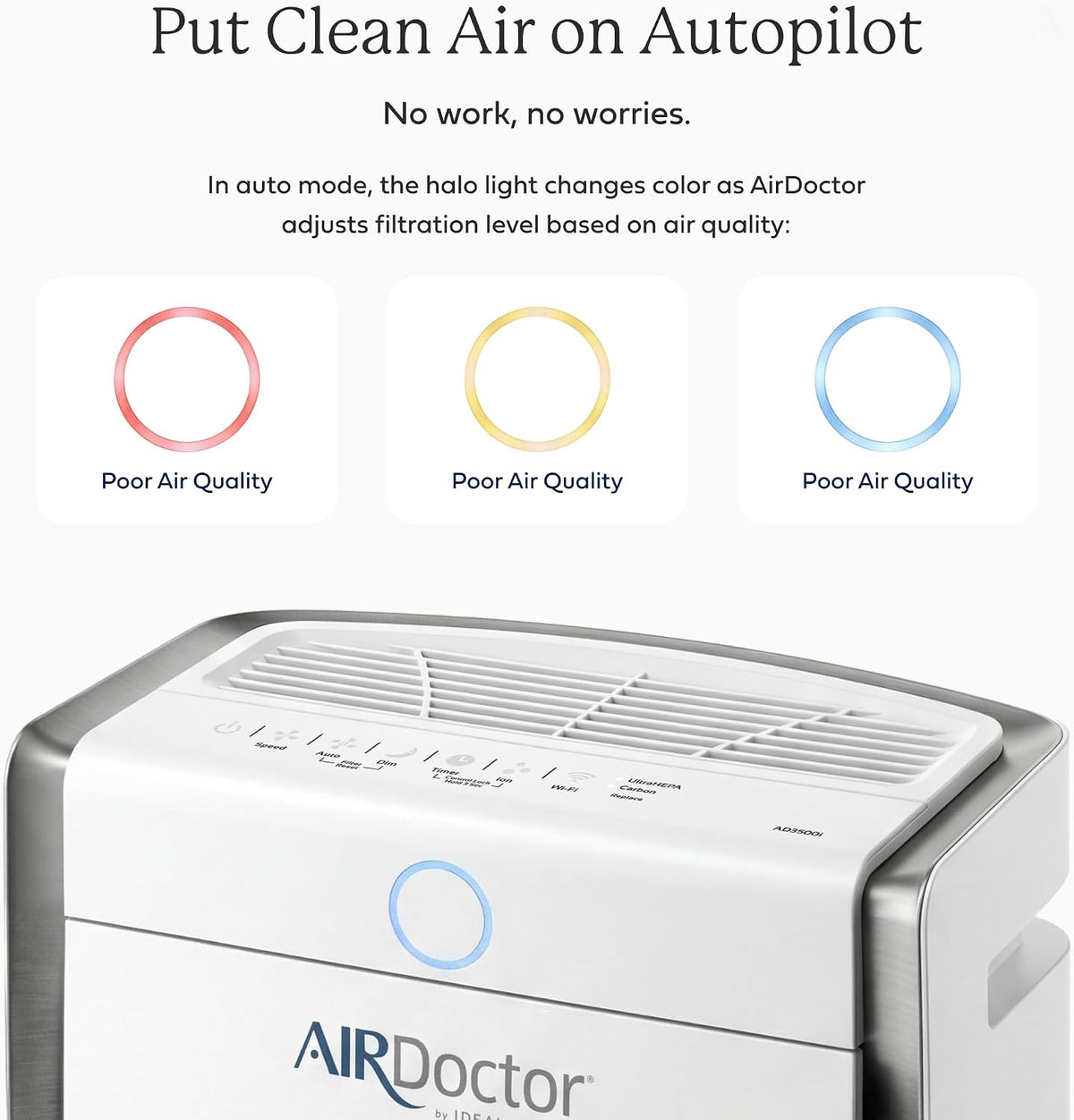 AIRDOCTOR AD3500 Air Purifier