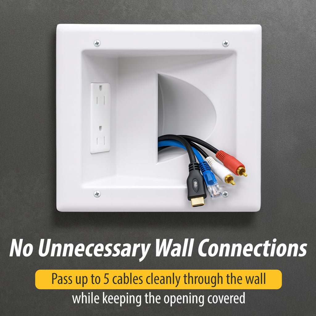 DataComm Electronics Media Wall Plate with 15 A/125 V Duplex Receptacle