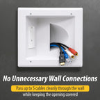 DataComm Electronics Media Wall Plate with 15 A/125 V Duplex Receptacle