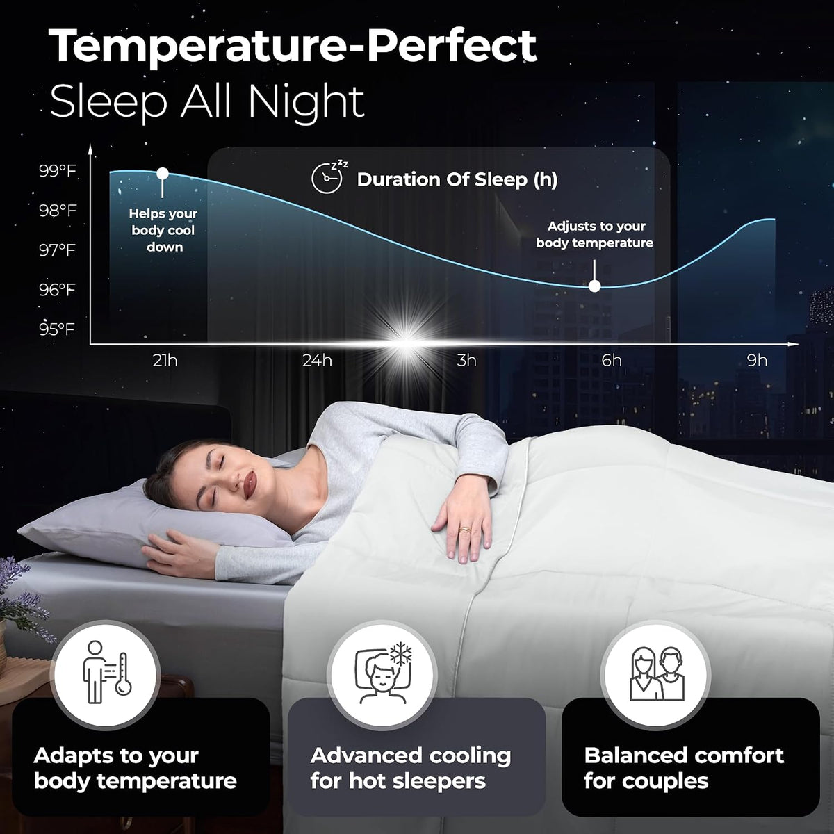 Silvery Cooling Comforter – Award-Winning Self-Cooling Blanket for Hot Sleepers with Self-Cleaning NEW, (Arctic White, Cali, King)