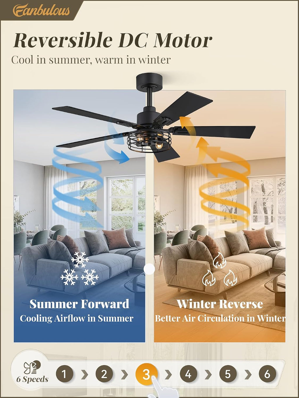 Fanbulous 42 Inch Farmhouse Rustic Ceiling Fan with Light & Remote